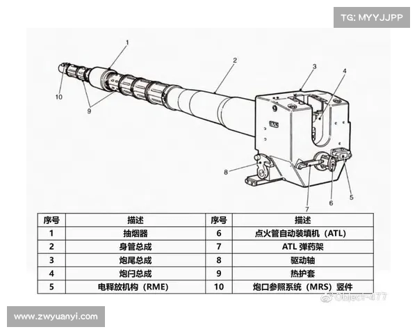 战术板在现代军事指挥中的重要作用及应用技巧分析 战术板在现代军事指挥中的重要作用及应用技巧分析