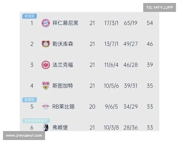 德甲夏季转会市场大解析 球员动向与球队引援策略全方位盘点 德甲夏季转会市场大解析 球员动向与球队引援策略全方位盘点