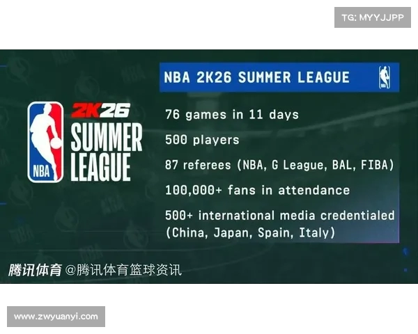 NBA数据统计揭秘：历史记录、球员表现与战术分析全方位解读